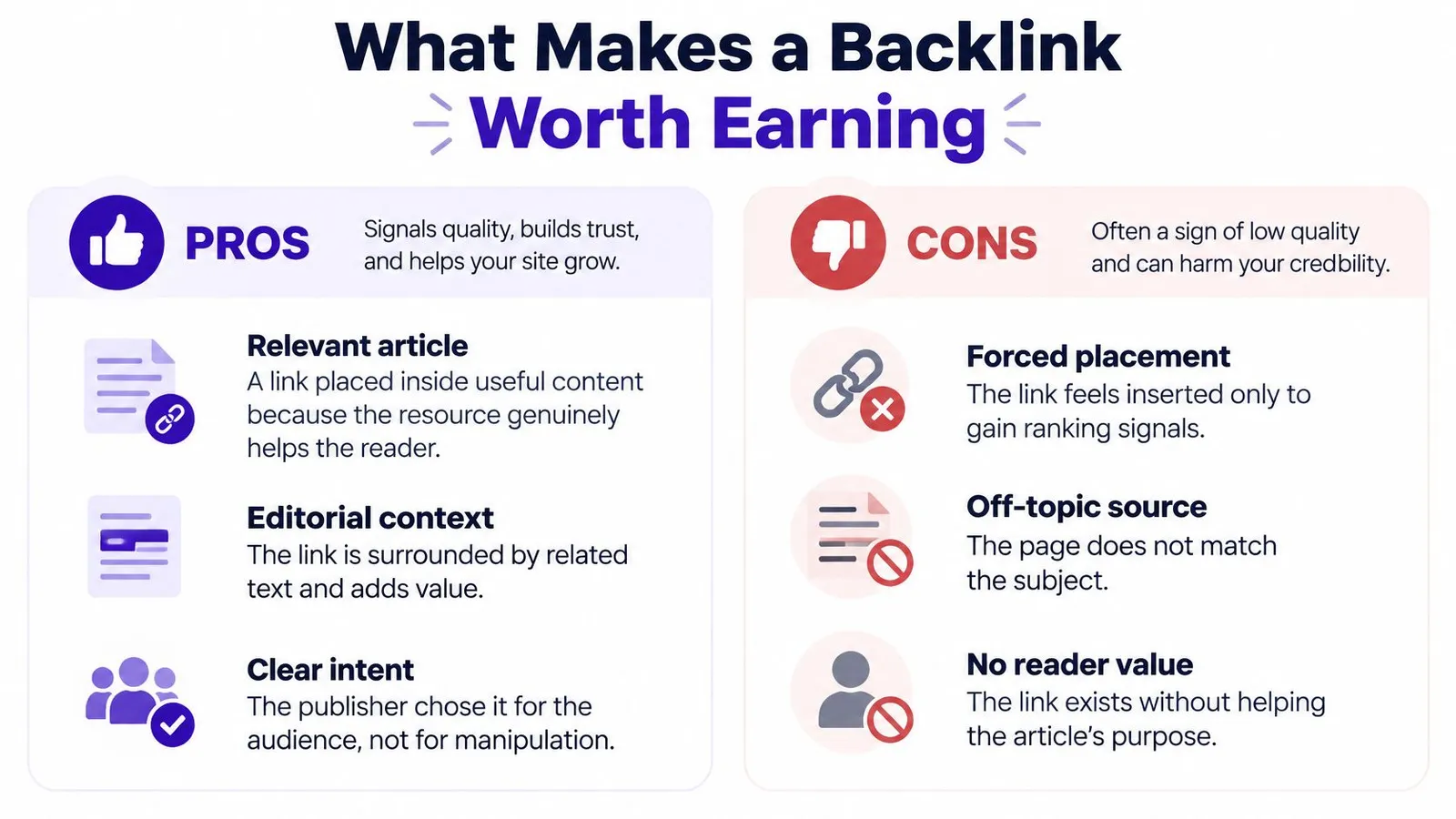 An infographic comparing pros and cons of backlinks, highlighting quality signals versus low-quality manipulative placement tactics.