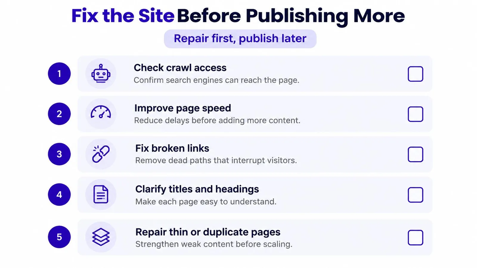 A checklist illustrating five essential SEO steps to improve a website before publishing new content.