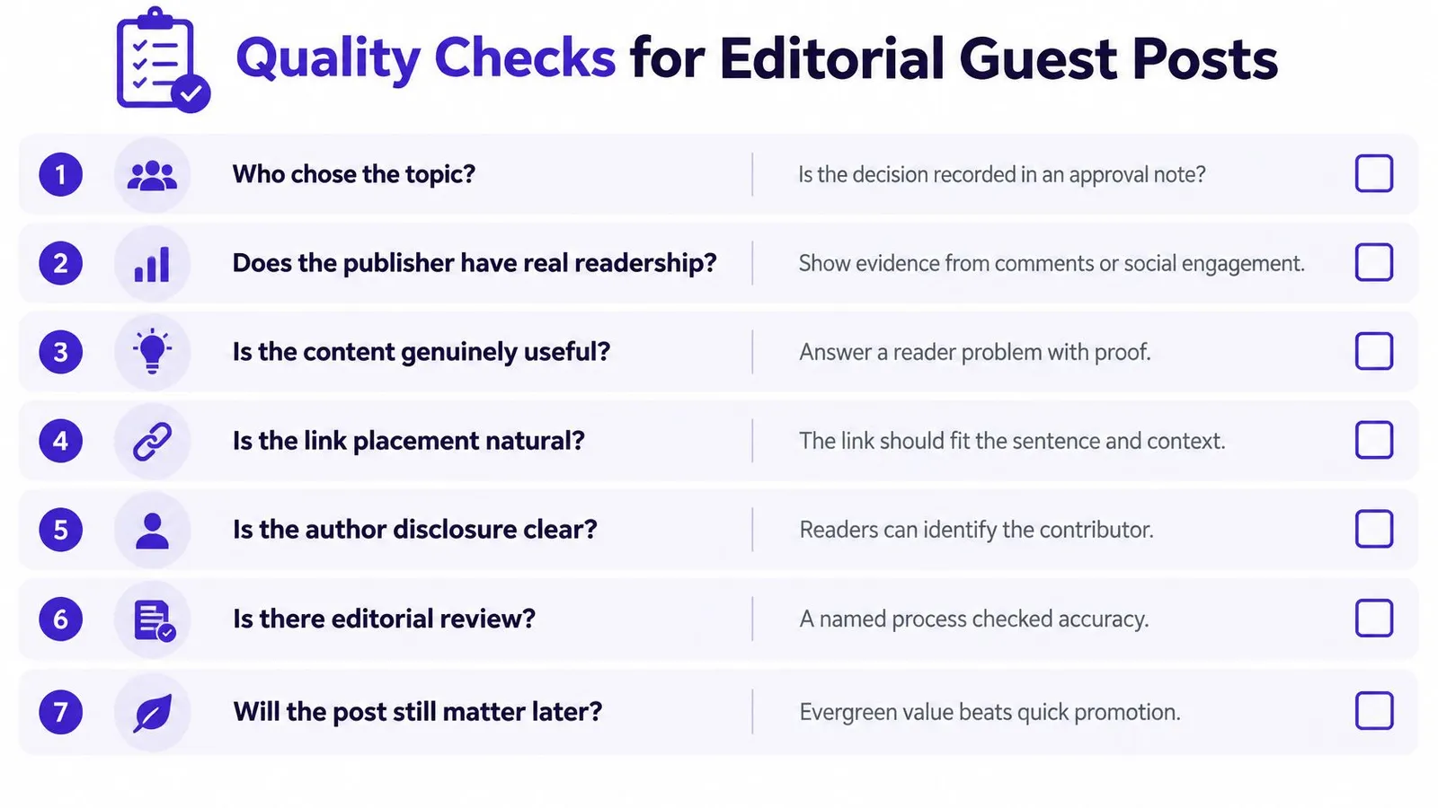 A checklist infographic outlining seven essential quality criteria for evaluating and verifying editorial guest blog posts.