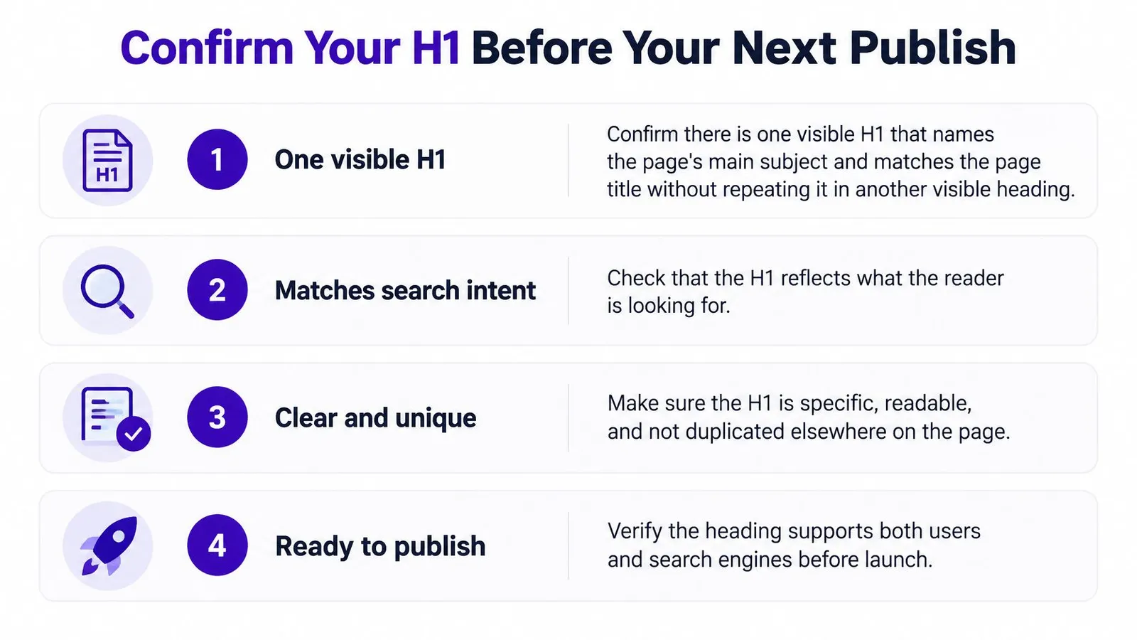 A checklist infographic titled Confirm Your H1 Before Your Next Publish with four SEO best practice steps.