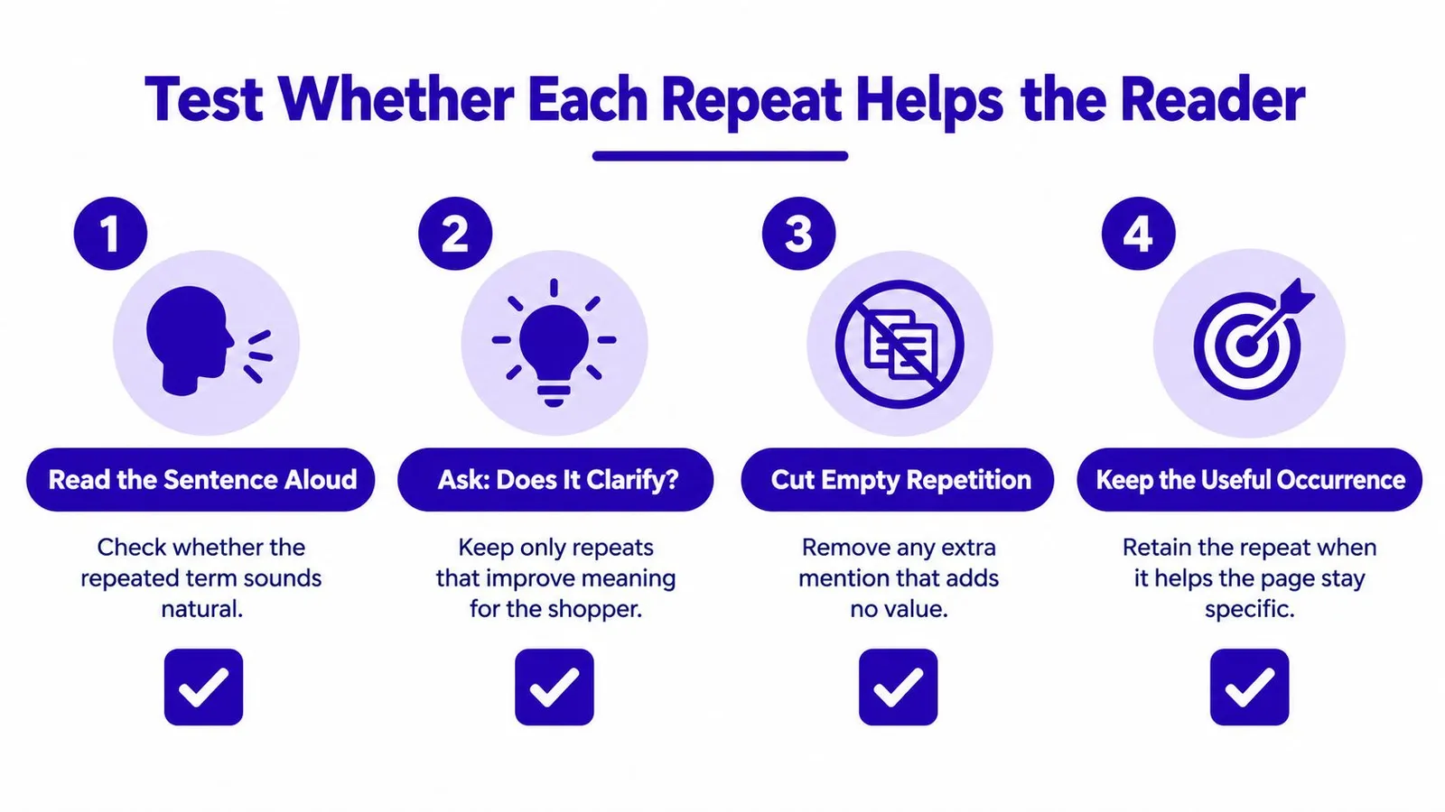 A four-step guide on how to test if repeated terms improve reading experience for shoppers.