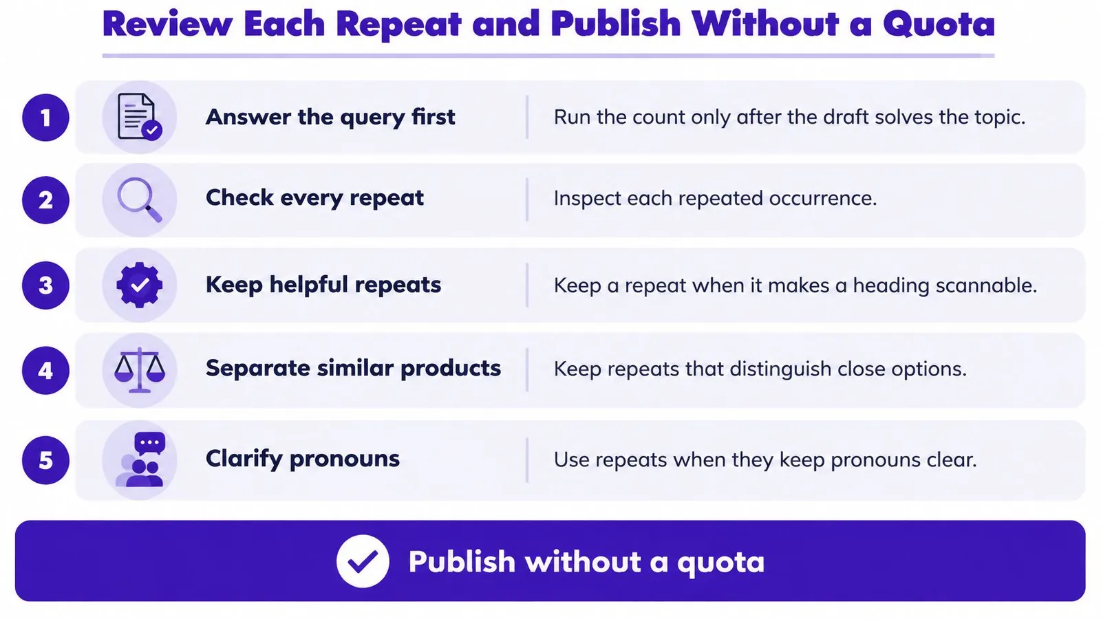 A five-step checklist for reviewing content repeats to ensure high-quality, readable search engine optimization results.