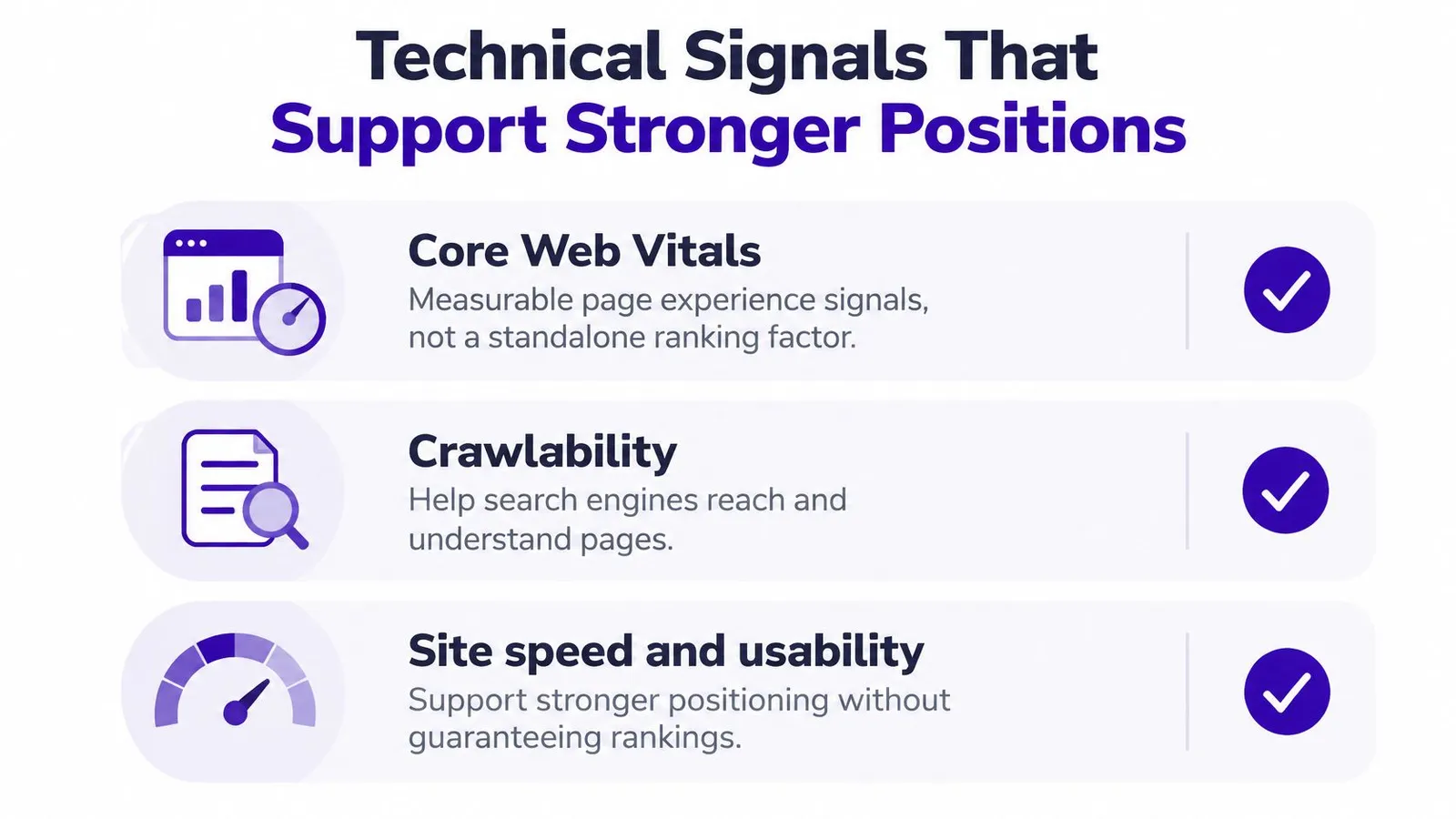A graphic showing three technical SEO signals that contribute to better search engine positioning for websites.